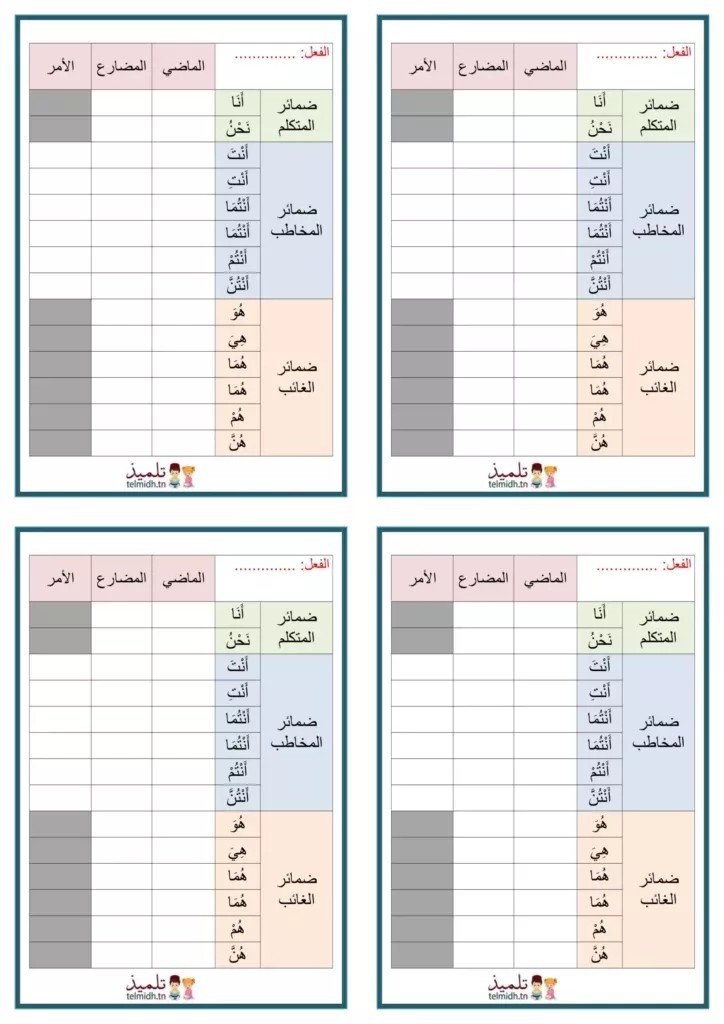 إضافة تقلية