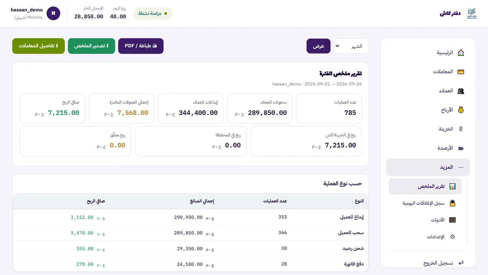 تقرير ملخص الفترة: عدد العمليات، السحوبات والإيداعات، العمولات، وصافي الربح حسب نوع العملية