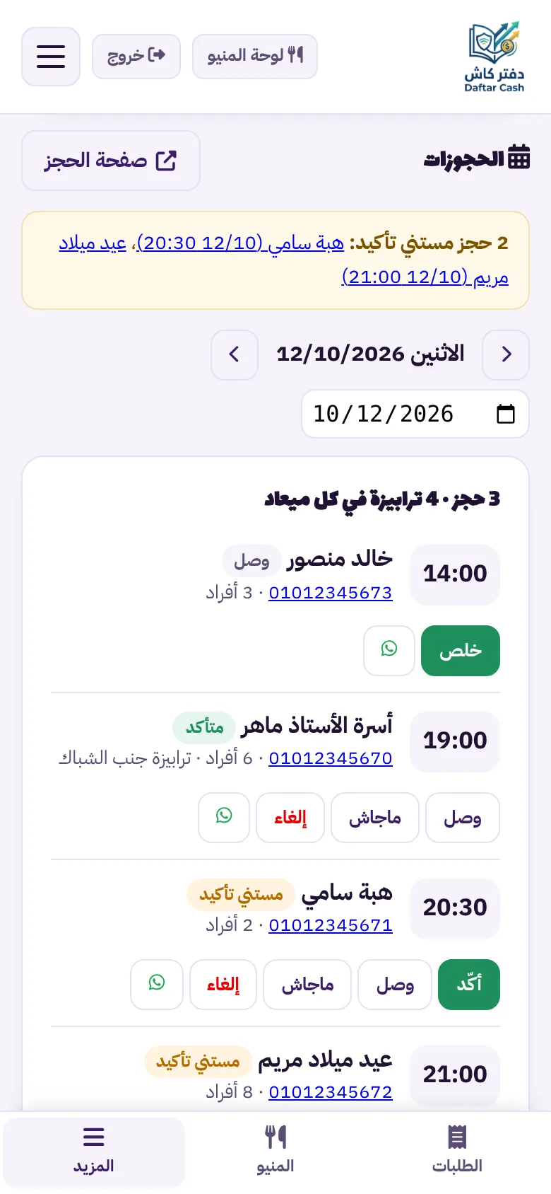 شاشة الحجوزات في لوحة المطعم: حجوزات اليوم بالمواعيد وعدد الأفراد وأزرار التأكيد والوصول